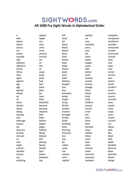 Freebie Frys First 1000 Sight Words List Sight Words