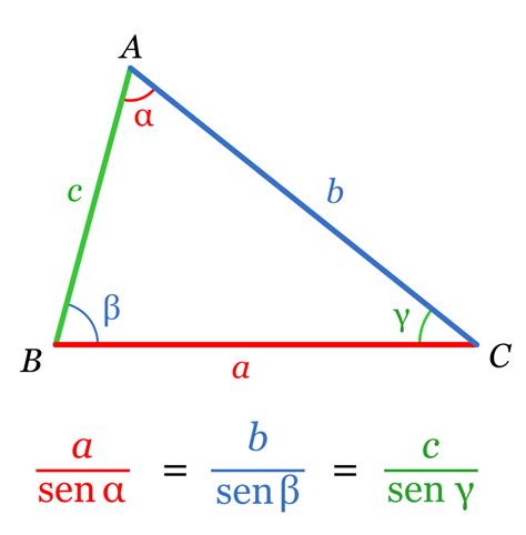 Teorema Del Seno Trigonometria Para Dummies