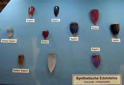 Synthetic Gemstone Guide