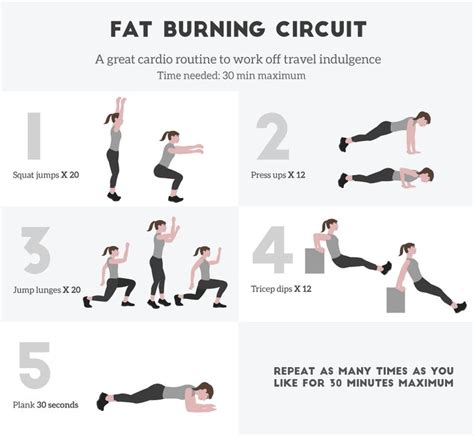 Circuit Training News Circuit Training To Burn Fat