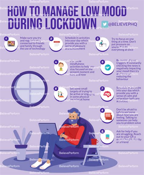 How To Manage Low Mood During Lockdown BelievePerform The UK S