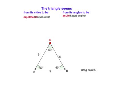 Types Of Triangles Geogebra
