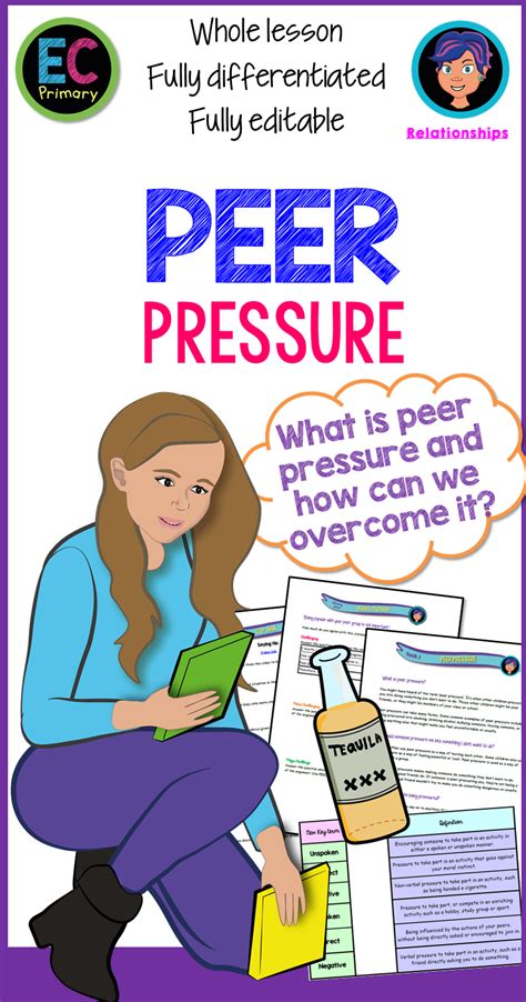 Peer Pressure Peer Pressure Activities Peer Pressure Teaching