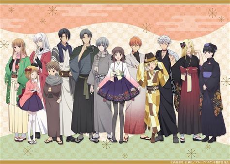 Fruits Basket 2019 Visual R Anime