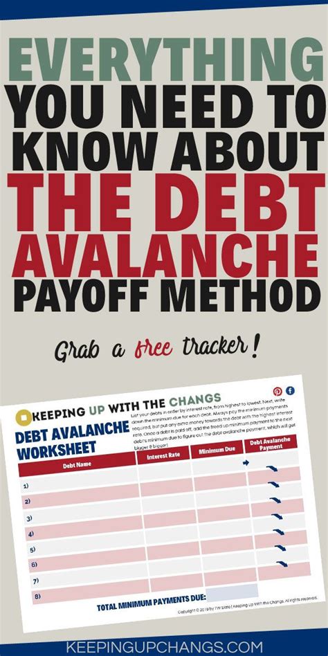 Free Debt Avalanche Worksheet Printable Tracker Spreadsheet See Why
