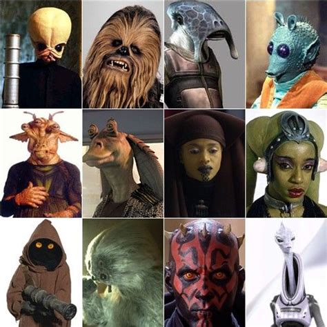 Star Wars Creatures Names