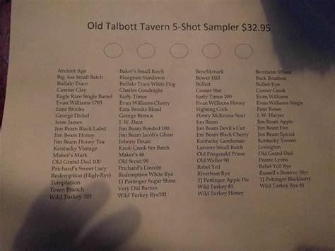 Menu At Old Talbott Tavern Pub And Bar Bardstown
