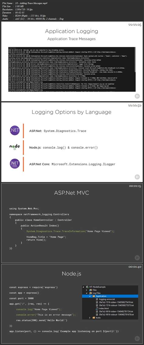 Microsoft Azure Developer Implementing Application Logging With App