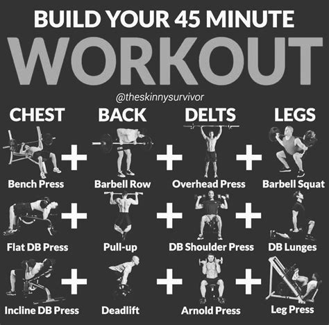 Pin By Lorente On Muscu 45 Minute Workout Body Workout Plan Workout