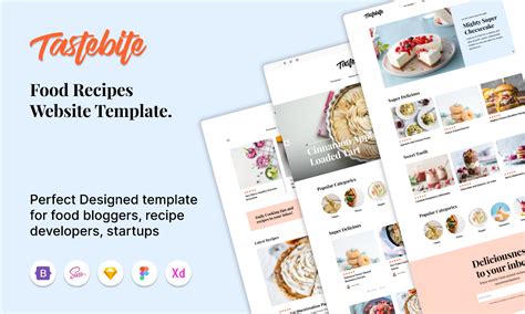 Tastebite Food Recipe Website Templates Design Systems Figma