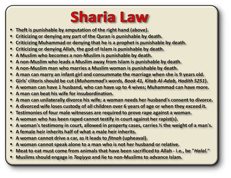 islamic sharia law explained and the percentage of muslims who support sharia law on a country