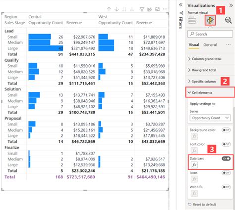 Case Study Creating A Work Order Risk Matrix Visual I Vrogue Co