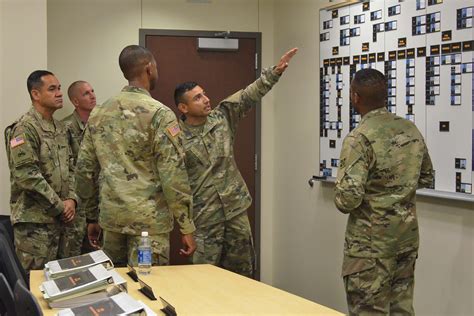 A Talent Management Program For Ncos Article The United States Army