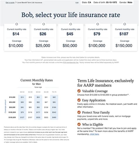 Aarp Life Insurance Rates Chart By Age 2023 Getsure