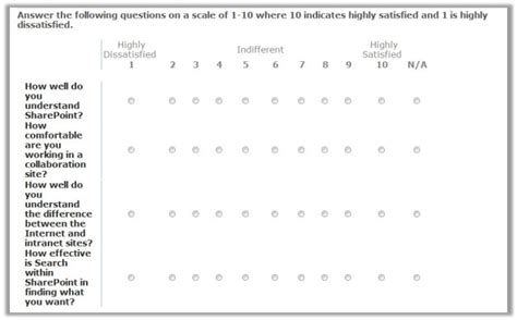 10 Point Likert Scale Template Williamson Porn Sex Picture