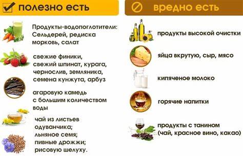 Диета от запора при гастрите