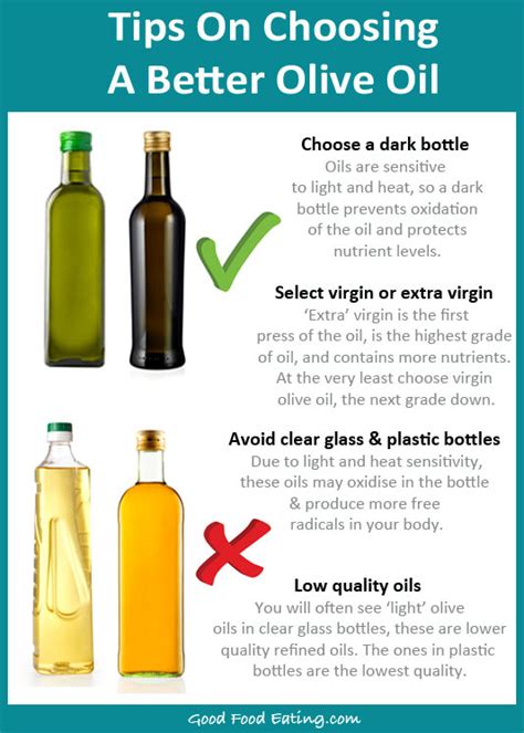I've had a lengthy conversation with someone about this, but i haven't i have seen studies where olive oil increases cholesterol significantly, but no studies showing the benefits. Benefits Of Virgin Olive Oil For Inflammation + 3 ...