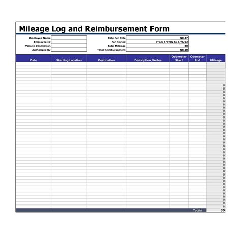 Mileage Log Templates Free Printable Word Excel Pdf Formats