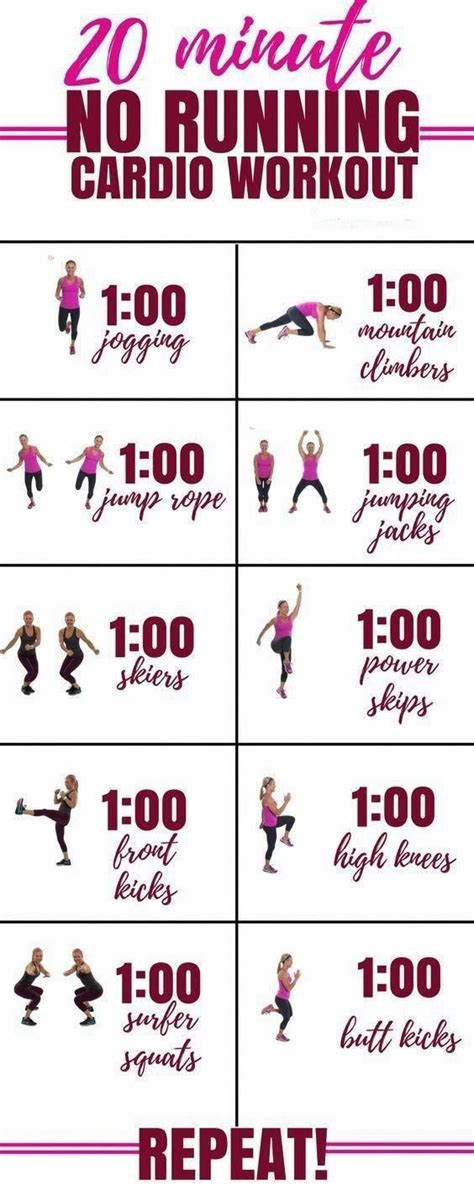 Hiit Cardio Workouts At Home For Weight Loss A Comprehensive Guide