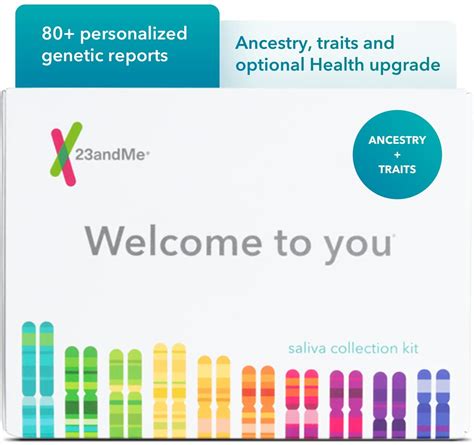 23andme Ancestry Traits Service Personal Genetic Dna Test