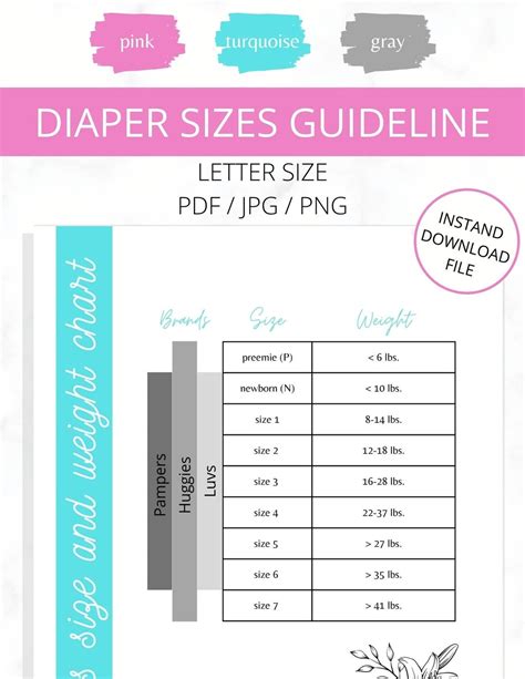 Diaper Sizes Guidelines Toddler Growth Chart Baby Tracker Etsy