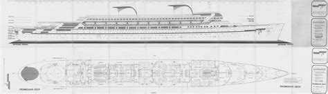 Ss United States Plans