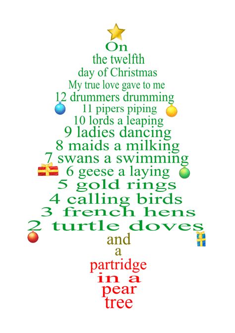There are two great versions on the list, seven good ones, three ok, and one extra to make it twelve. 12 Day of Christmas Lyrics as Tree Decorations