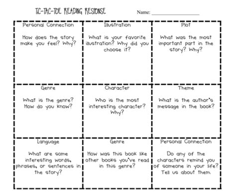 18 Best Images of 3rd Grade Reading Response Worksheet - 2nd Grade