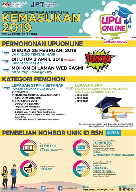 Upu, upu online, borang permohonan, permohonan kemasukan ke universiti awam, institut latihan kemahiran malaysia (ilka), politeknik dan kolej komuniti, tarikh penting, semakan keputusan. Permohonan UPU Ke IPTA Sesi 2019/ 2020 Online UA Poli ILKA