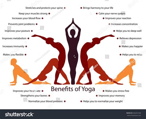 4 289 Yoga benefits 图片库存照片和矢量图 Shutterstock