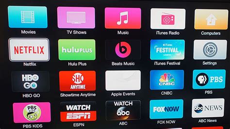 Apple's latest apple tv offers the music app. Apple TV update adds design tweaks, Family Sharing, and ...
