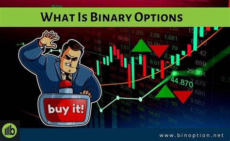 Binary Option In 2020 Trading Possibilities For Traders Binoption