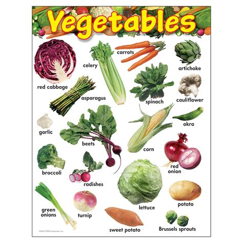 Trend Enterprises Vegetables Learning Chart T 38248 Supplyme