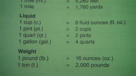 20 Awesome Quart To Gallon Chart