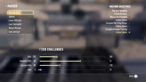 Power Changes Everything Achievement In Call Of Duty Advanced Warfare