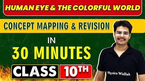 Human Eye And The Colorful World In 30 Minutes Mind Map Series For