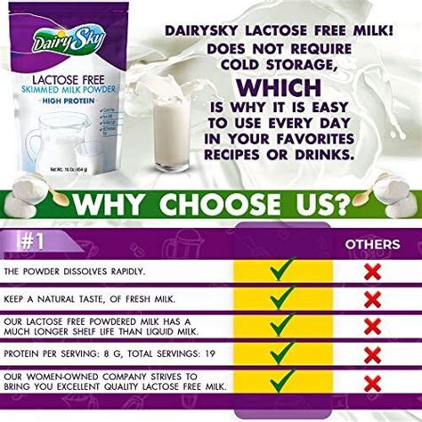 DairySky Lactose Free Milk Powder 16oz Skim Powdered Milk Non GMO Fat