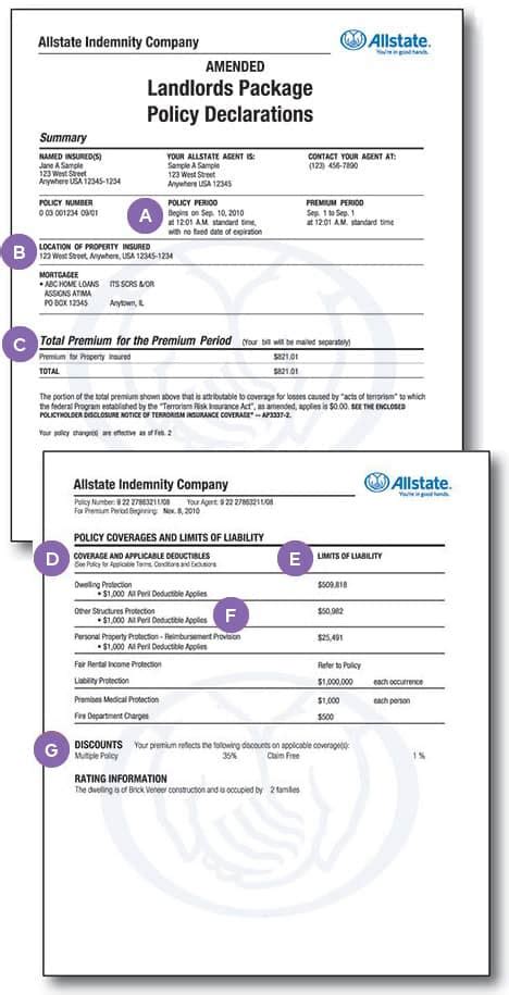 Landlord Insurance Policy Declarations Allstate