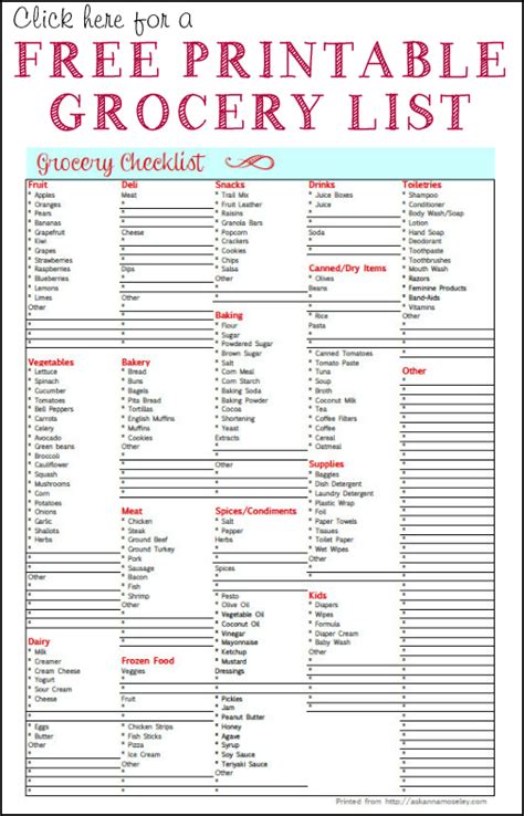Grocery Checklist Grocery List Printable Grocery Lists Shopping Lists Grocery List Templates