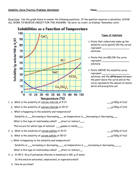 More lessons for igcse chemistry math worksheets. Solubility Curve Practice Problems Worksheet 1