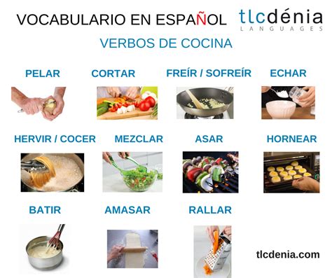 Los Utensilios De Cocina En Español Vocabulario Aprender