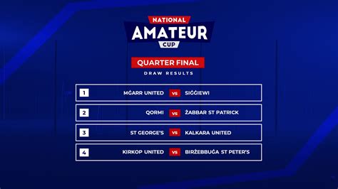National Amateur League Quarter Finals And Izibet Fa Trophy Preliminary Round Draws Held Today