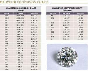  Diamonds The 4 C S Technical Articles Diamond Size Chart