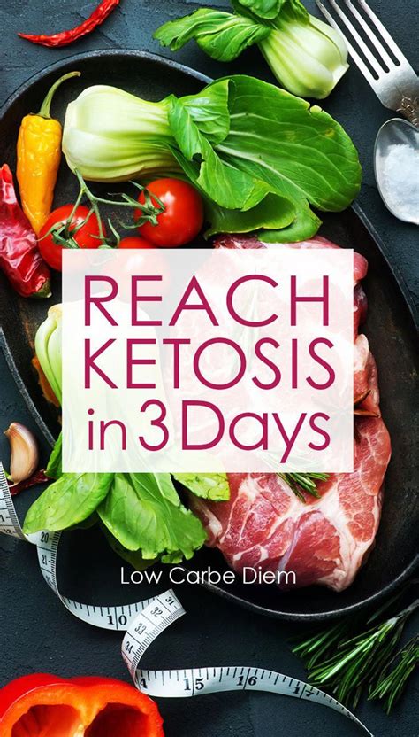 What Is A Keto Diet Food Listoffoodsyoucaneatonketodiet In 2020