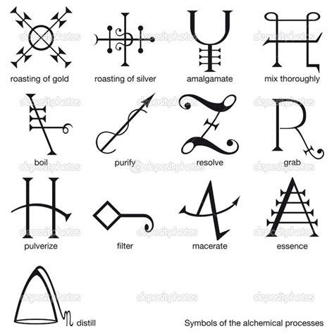 X Paranormal Thread 13068664 Alchemy Symbols