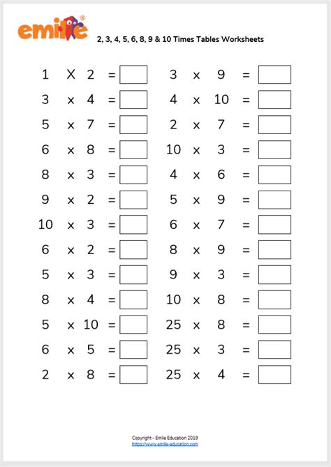 Multiplication Table Worksheets Grade 3 Worksheets For Kindergarten