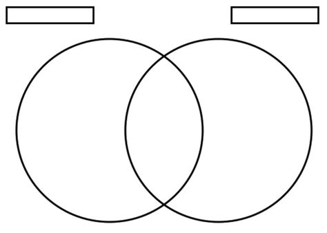 venn diagram template | Venn diagram printable, Blank venn diagram