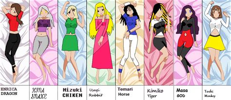 The Zodiac Girls By Mew Ino On Deviantart