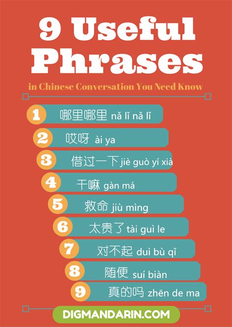 9 Useful Common Chinese Conversational Phrases You Need