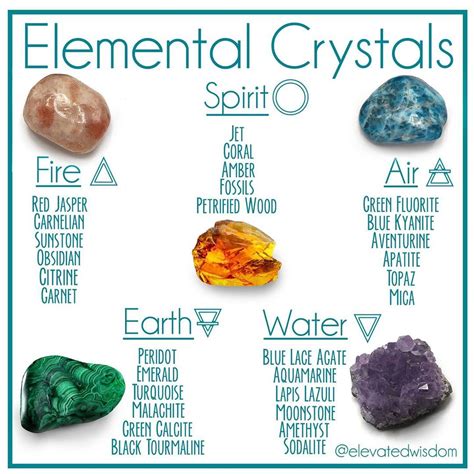 Crystal Guide Crystal Magic Crystal Shop Crystal Gems Crystals And